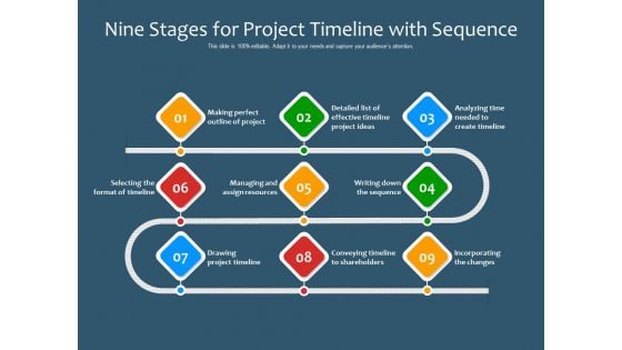 Nine Stages For Project Timeline With Sequence Ppt PowerPoint Presentation File Diagrams PDF