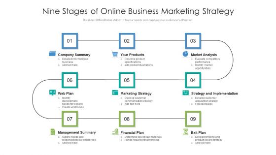 Nine Stages Of Online Business Marketing Strategy Ppt Infographics Elements PDF