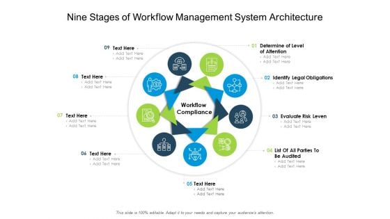 Nine Stages Of Workflow Management System Architecture Ppt PowerPoint Presentation Model Files PDF