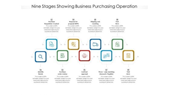 Nine Stages Showing Business Purchasing Operation Ppt PowerPoint Presentation Icon Demonstration PDF