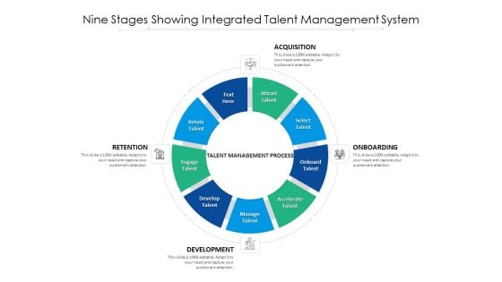 Nine Stages Showing Integrated Talent Management System Ppt PowerPoint Presentation Show Tips PDF Nine Stages Showing Integrated Talent Management System Ppt PowerPoint Presentation Show Tips PDF