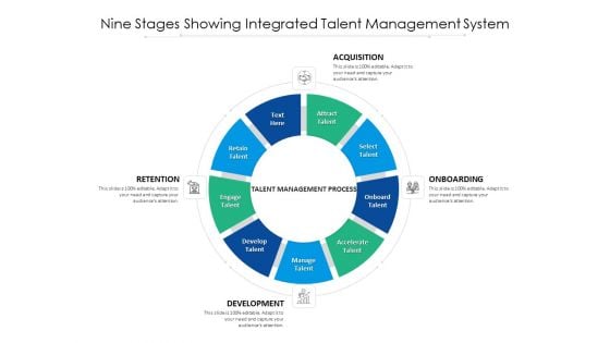 Nine Stages Showing Integrated Talent Management System Ppt PowerPoint Presentation Show Tips PDF