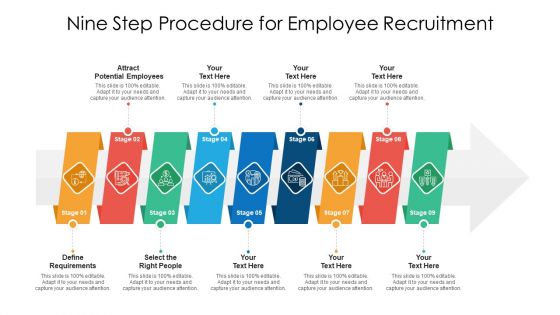 Nine Step Procedure For Employee Recruitment Ppt PowerPoint Presentation Gallery Inspiration PDF