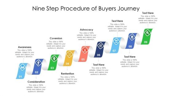 Nine Step Procedure Of Buyers Journey Ppt PowerPoint Presentation File Infographics PDF