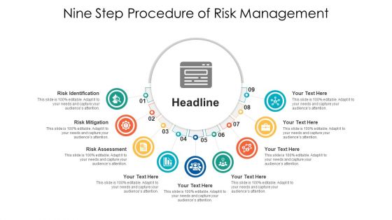 Nine Step Procedure Of Risk Management Ppt PowerPoint Presentation Gallery Show PDF