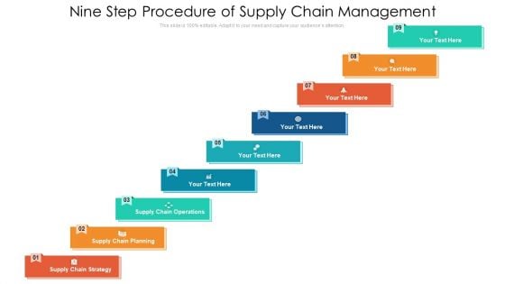 Nine Step Procedure Of Supply Chain Management Ppt PowerPoint Presentation Gallery Show PDF