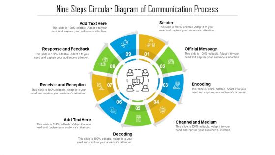 Nine Steps Circular Diagram Of Communication Process Ppt Pictures Backgrounds PDF