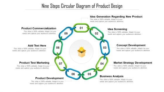 Nine Steps Circular Diagram Of Product Design Ppt Outline Grid PDF