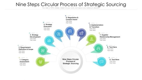 Nine Steps Circular Process Of Strategic Sourcing Ppt PowerPoint Presentation Gallery Slide PDF