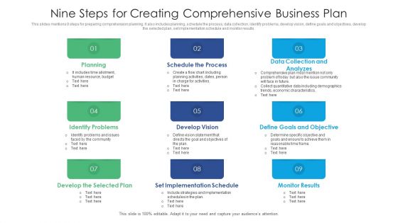 Nine Steps For Creating Comprehensive Business Plan Ppt PowerPoint Presentation Icon Inspiration PDF