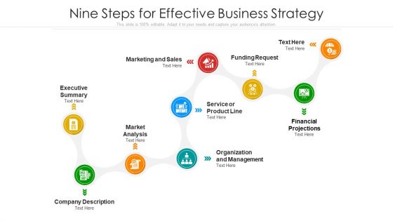 Nine Steps For Effective Business Strategy Ppt PowerPoint Presentation File Rules PDF