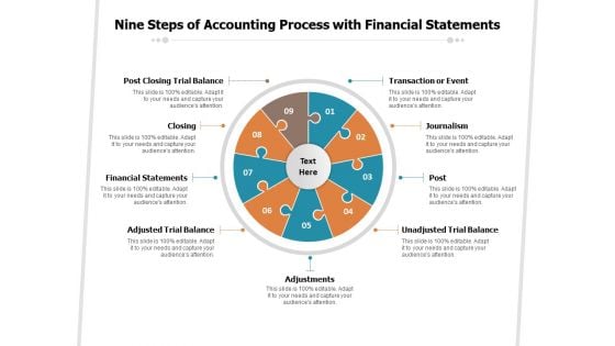 Nine Steps Of Accounting Process With Financial Statements Ppt PowerPoint Presentation Ideas Maker