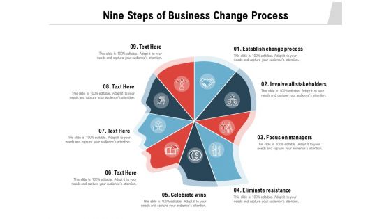 Nine Steps Of Business Change Process Ppt PowerPoint Presentation Infographics Inspiration PDF