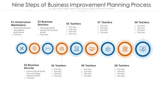 Nine Steps Of Business Improvement Planning Process Ppt PowerPoint Presentation Gallery Tips PDF