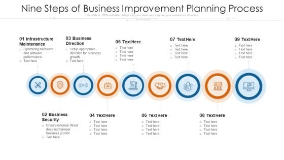 Nine Steps Of Business Improvement Planning Process Ppt PowerPoint Presentation Gallery Tips PDF