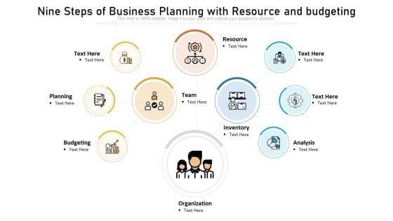 Nine Steps Of Business Planning With Resource And Budgeting Ppt Powerpoint Presentation Gallery Information PDF Nine Steps Of Business Planning With Resource And Budgeting Ppt Powerpoint Presentation Gallery Information PDF