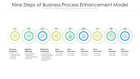 Nine Steps Of Business Process Enhancement Model Ppt PowerPoint Presentation File Graphics Design PDF