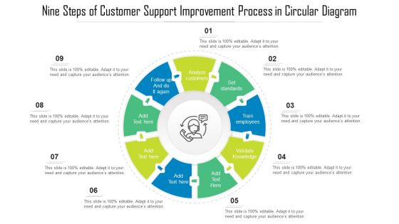 Nine Steps Of Customer Support Improvement Process In Circular Diagram Ppt Pictures Model PDF