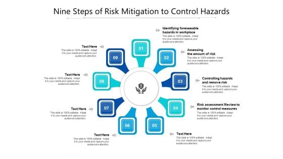 Nine Steps Of Risk Mitigation To Control Hazards Ppt PowerPoint Presentation Gallery Example PDF