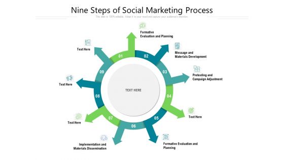 Nine Steps Of Social Marketing Process Ppt PowerPoint Presentation Gallery Influencers PDF