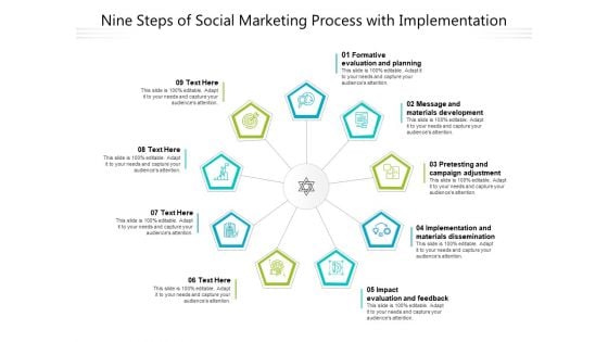 Nine Steps Of Social Marketing Process With Implementation Ppt PowerPoint Presentation File Summary PDF