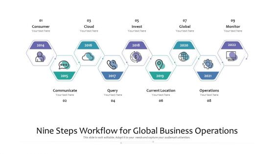 Nine Steps Workflow For Global Business Operations Ppt PowerPoint Presentation File Professional PDF