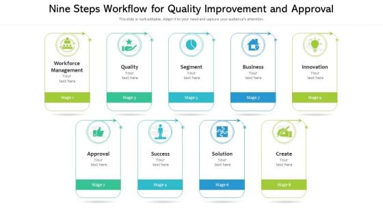 Nine Steps Workflow For Quality Improvement And Approval Ppt PowerPoint Presentation File Graphic Images PDF