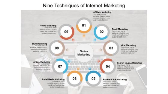 Nine Techniques Of Internet Marketing Ppt PowerPoint Presentation Layouts Designs