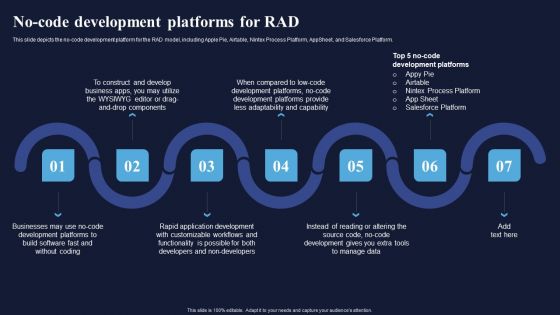 No Code Development Platforms For RAD Integrating RAD Model To Simplify Formats PDF No Code Development Platforms For RAD Integrating RAD Model To Simplify Formats PDF