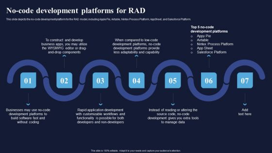 No Code Development Platforms For RAD Integrating RAD Model To Simplify Formats PDF