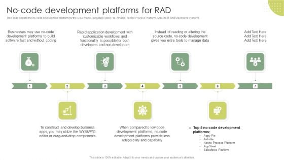 No Code Development Platforms For Rad Rapid Application Building RAB Model Information PDF
