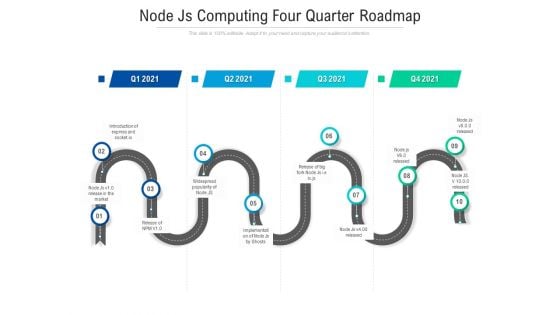 Node Js Computing Four Quarter Roadmap Brochure