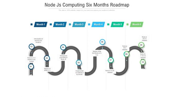 Node Js Computing Six Months Roadmap Graphics