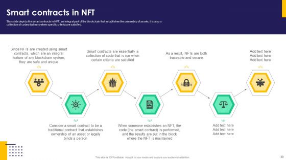 Non-Fungible Token Nft Trading Ppt PowerPoint Presentation Complete Deck With Slides