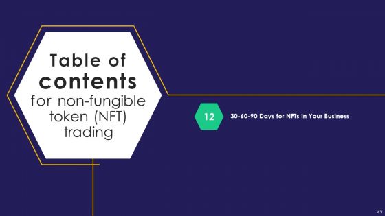 Non-Fungible Token Nft Trading Ppt PowerPoint Presentation Complete Deck With Slides