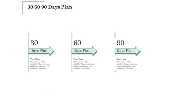 Non Current Assets Reassessment 30 60 90 Days Plan Pictures PDF