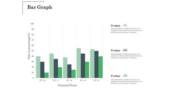 Non Current Assets Reassessment Bar Graph Ppt Gallery Guidelines PDF