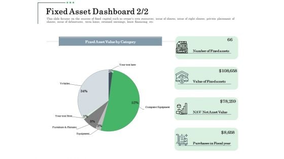 Non Current Assets Reassessment Fixed Asset Dashboard Microsoft PDF