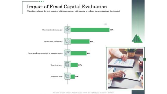 Non Current Assets Reassessment Impact Of Fixed Capital Evaluation Themes PDF