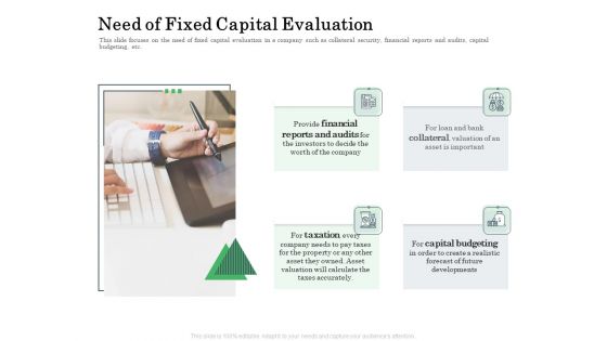 Non Current Assets Reassessment Need Of Fixed Capital Evaluation Template PDF