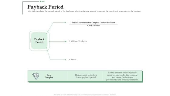 Non Current Assets Reassessment Payback Period Mockup PDF