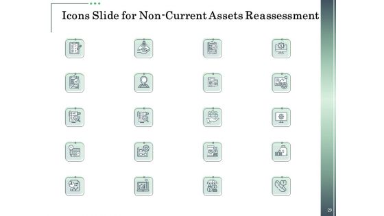 Non Current Assets Reassessment Ppt PowerPoint Presentation Complete Deck With Slides