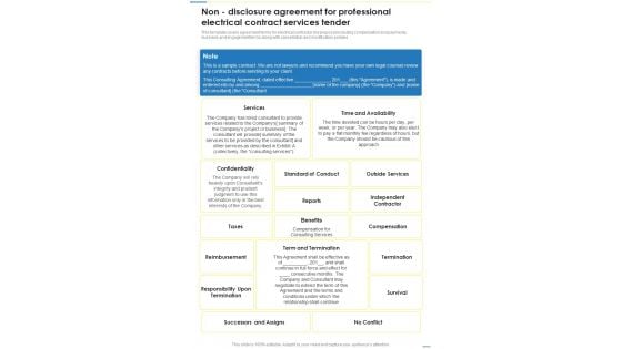 Non Disclosure Agreement For Professional Electrical Contract Services Tender One Pager Sample Example Document