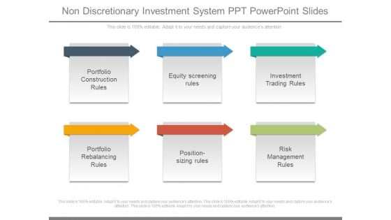 Non Discretionary Investment System Ppt Powerpoint Slides