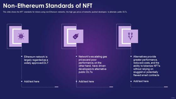 Non Ethereum Standards Of NFT Ppt Ideas PDF