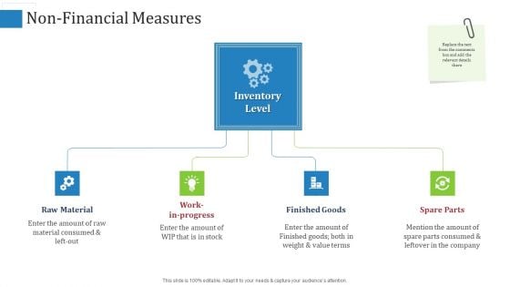 Non Financial Measures Amount Ppt Infographics Tips PDF