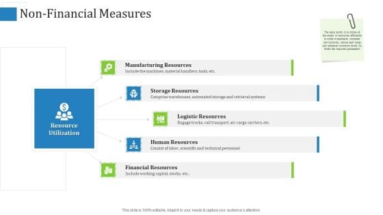 Non Financial Measures Resources Ppt Show Styles PDF