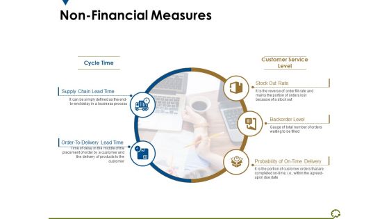 Non Financial Measures Template 1 Ppt PowerPoint Presentation Ideas Tips