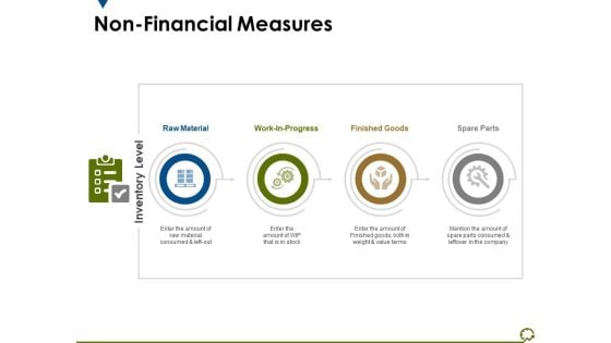 Non Financial Measures Template 2 Ppt PowerPoint Presentation Model Icons