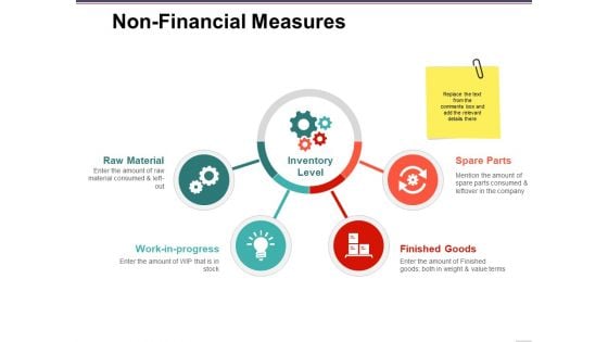 Non Financial Measures Template 2 Ppt PowerPoint Presentation Outline Design Templates